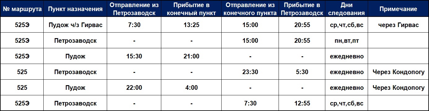 Расписание автовокзала петрозаводск на 2024